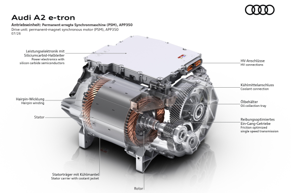 Audi A2 e-tron - illustration