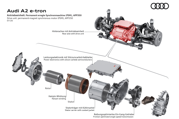 Audi A2 e-tron - illustration