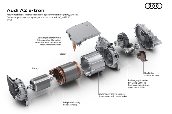 Audi A2 e-tron - illustration