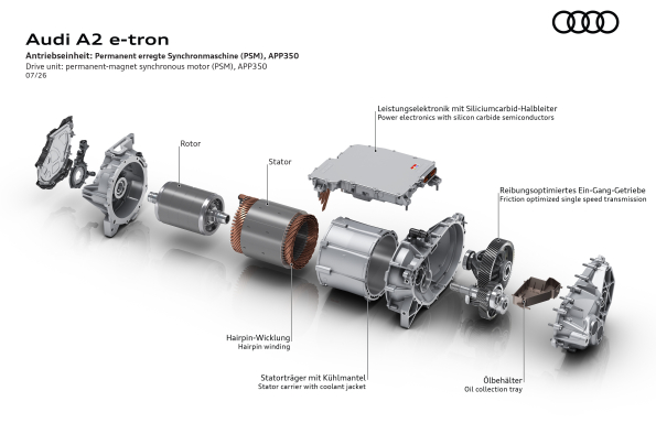 Audi A2 e-tron - illustration