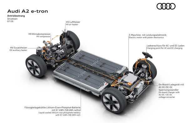 Audi A2 e-tron - illustration