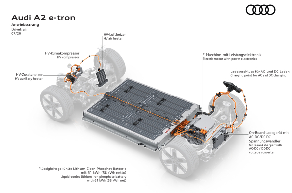 Audi A2 e-tron - illustration
