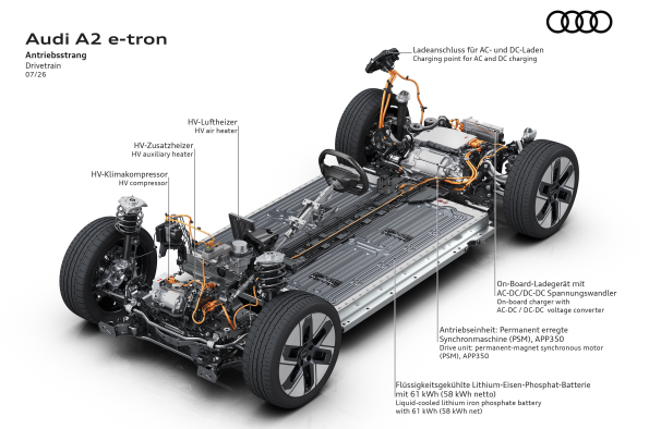 Audi A2 e-tron - illustration