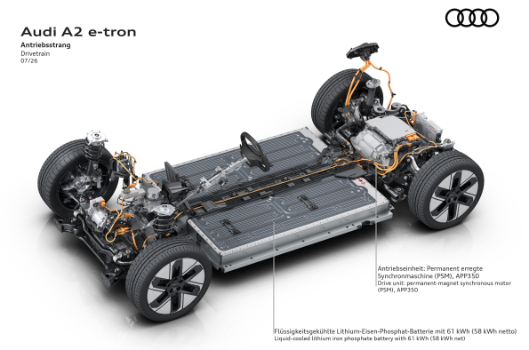 Audi A2 e-tron - illustration